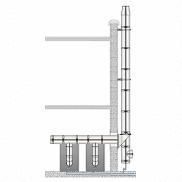 Przewody kominowe DUALINOX