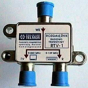 Rozgałęźniki RTV