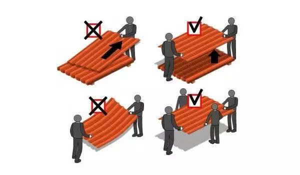 Rozładunek blachy trapezowej Rozładunek blachy trapezowej
